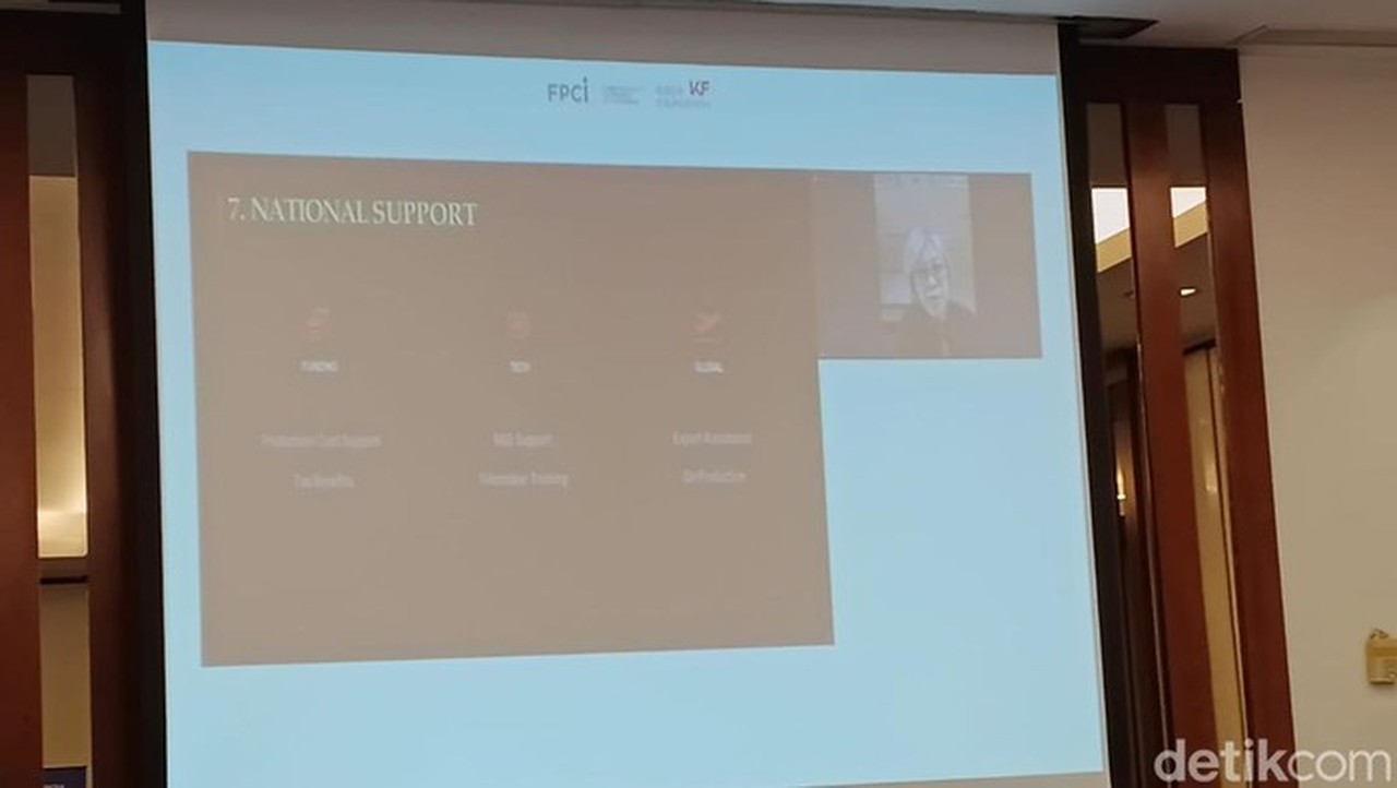 Belajar dari Korea Selatan: Strategi Jitu Membangun Industri Film Mendunia