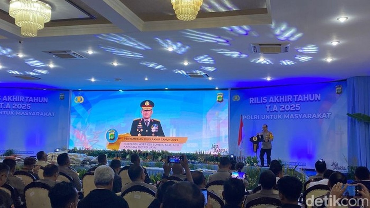 Kaleidoskop Kinerja Polda Metro Jaya 2025: Jaga Jakarta untuk Indonesia Emas 2045