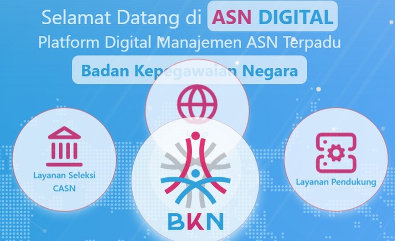 Panduan Lengkap Aktivasi dan Penggunaan ASN Digital BKN untuk Keamanan Data Optimal Panduan Lengkap Aktivasi dan Penggunaan ASN Digital BKN untuk Keamanan Data Optimal