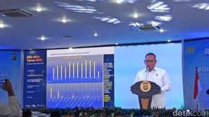 Polda Metro Jaya Ungkap 4.272 Kasus Siber di 2025, Penipuan Online Mendominasi