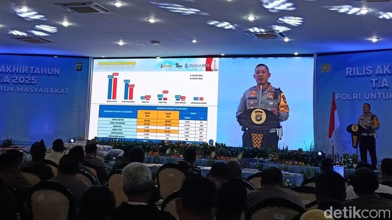 Polda Metro Jaya: Kemacetan Jakarta di 2025 Berkurang, Lalu Lintas 1 Jam Lebih Cepat Berkat Inovasi