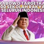 Prabowo Luncurkan Sekolah Rakyat di Banjarbaru, Target 500 SR dalam 5 Tahun
