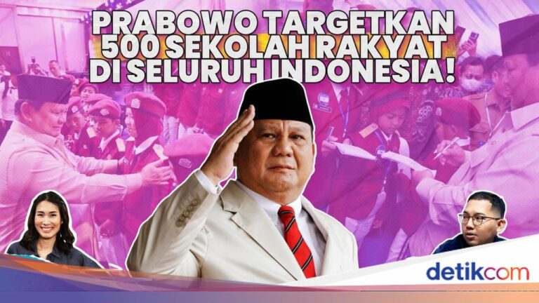 Prabowo Luncurkan Sekolah Rakyat di Banjarbaru, Target 500 SR dalam 5 Tahun Prabowo Luncurkan Sekolah Rakyat di Banjarbaru, Target 500 SR dalam 5 Tahun