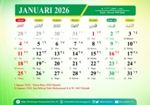 Kemenag Rilis Kalender Hijriah 2026: Cek Tanggal Penting dan Link Unduh Resmi